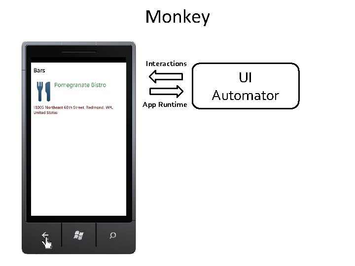 Monkey Interactions App Runtime UI Automator 