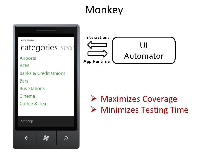 Monkey Interactions App Runtime UI Automator Ø Maximizes Coverage Ø Minimizes Testing Time 