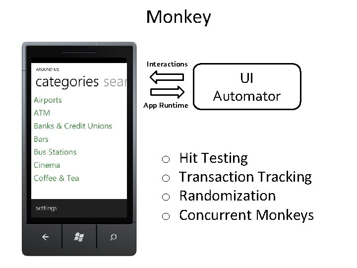 Monkey Interactions App Runtime o o UI Automator Hit Testing Transaction Tracking Randomization Concurrent