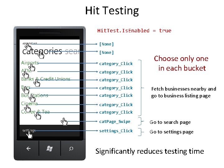 Hit Testing Hit. Test. Is. Enabled = true [None] category_Click Choose only one in