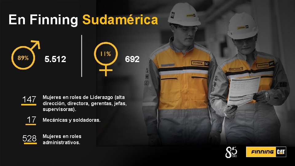 En Finning Sudamérica 5. 512 147 17 528 692 Mujeres en roles de Liderazgo