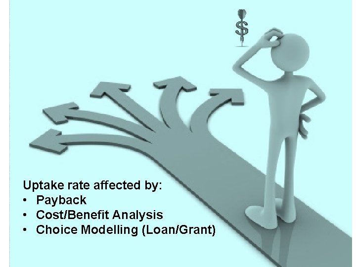 Uptake rate affected by: • Payback • Cost/Benefit Analysis • Choice Modelling (Loan/Grant) 