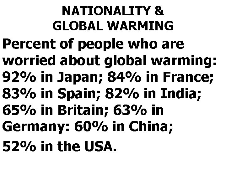 NATIONALITY & GLOBAL WARMING Percent of people who are worried about global warming: 92%