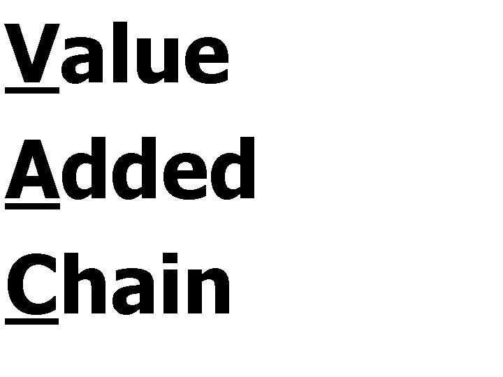 Value Added Chain 