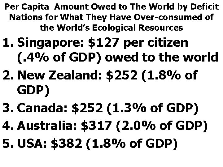 Per Capita Amount Owed to The World by Deficit Nations for What They Have