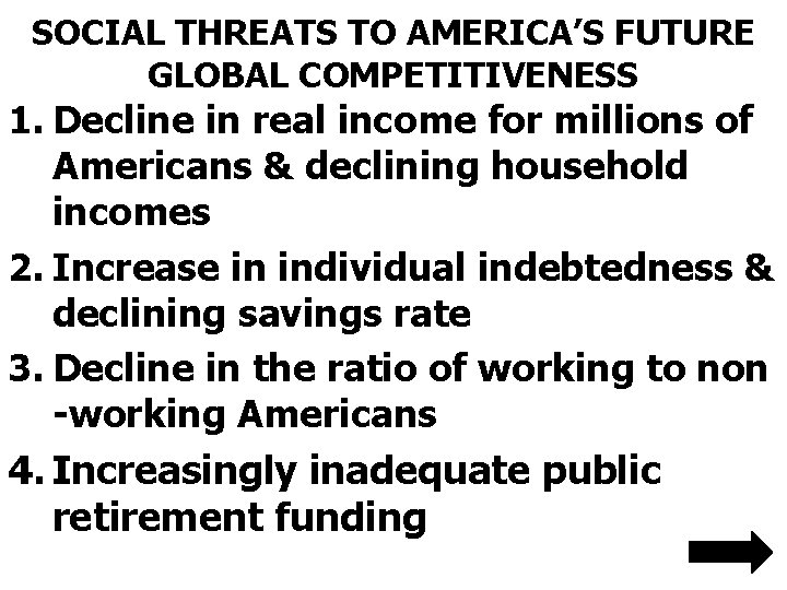 SOCIAL THREATS TO AMERICA’S FUTURE GLOBAL COMPETITIVENESS 1. Decline in real income for millions