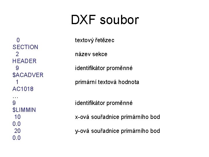 DXF soubor 0 SECTION 2 HEADER 9 $ACADVER 1 AC 1018 … 9 $LIMMIN