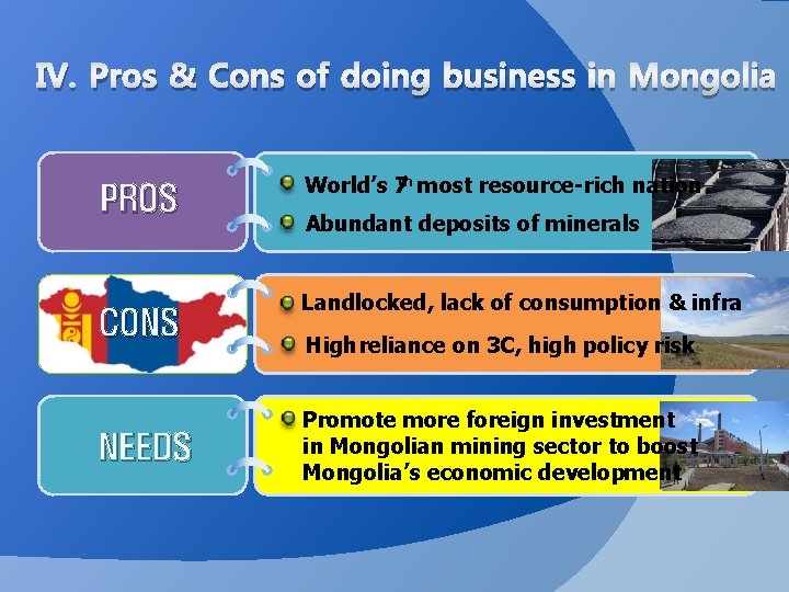 IV. Pros & Cons of doing business in Mongolia PROS CONS NEEDS World’s 7