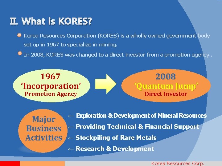 II. What is KORES? Korea Resources Corporation (KORES) is a wholly owned government body