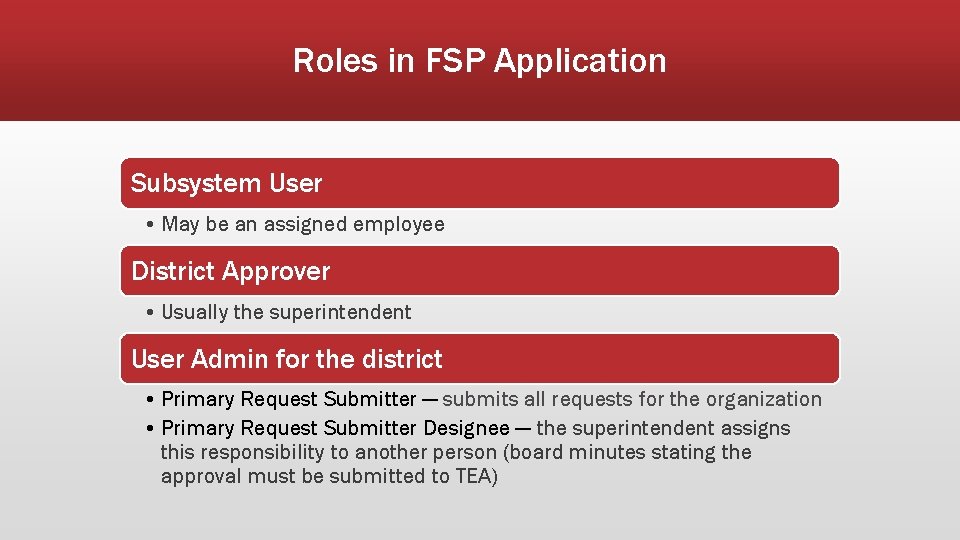 Roles in FSP Application Subsystem User • May be an assigned employee District Approver