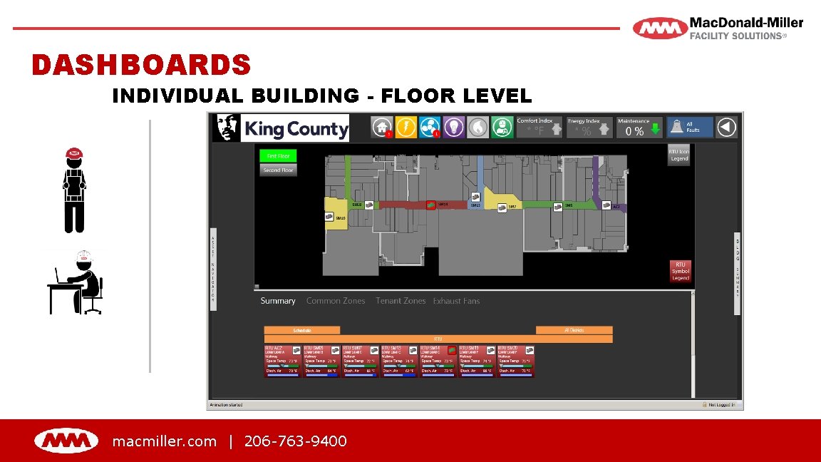 DASHBOARDS INDIVIDUAL BUILDING - FLOOR LEVEL macmiller. com | 206 -763 -9400 