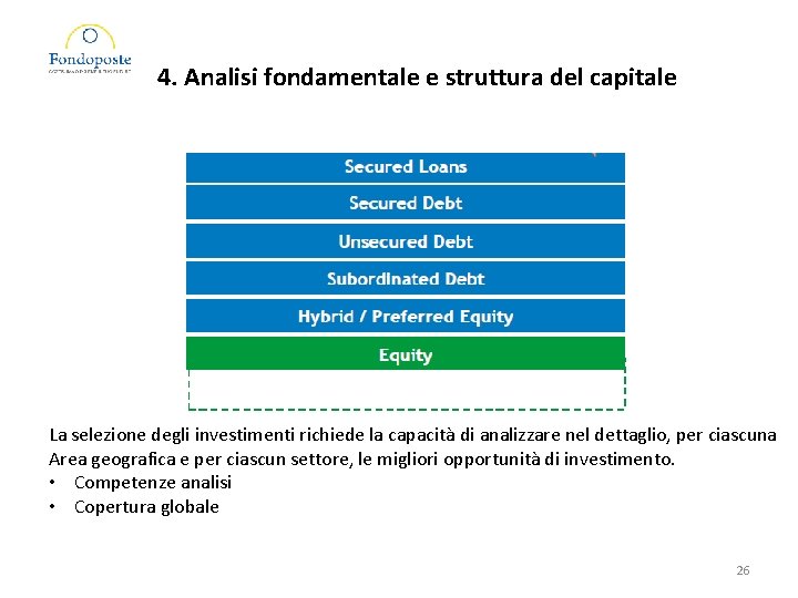 4. Analisi fondamentale e struttura del capitale La selezione degli investimenti richiede la capacità