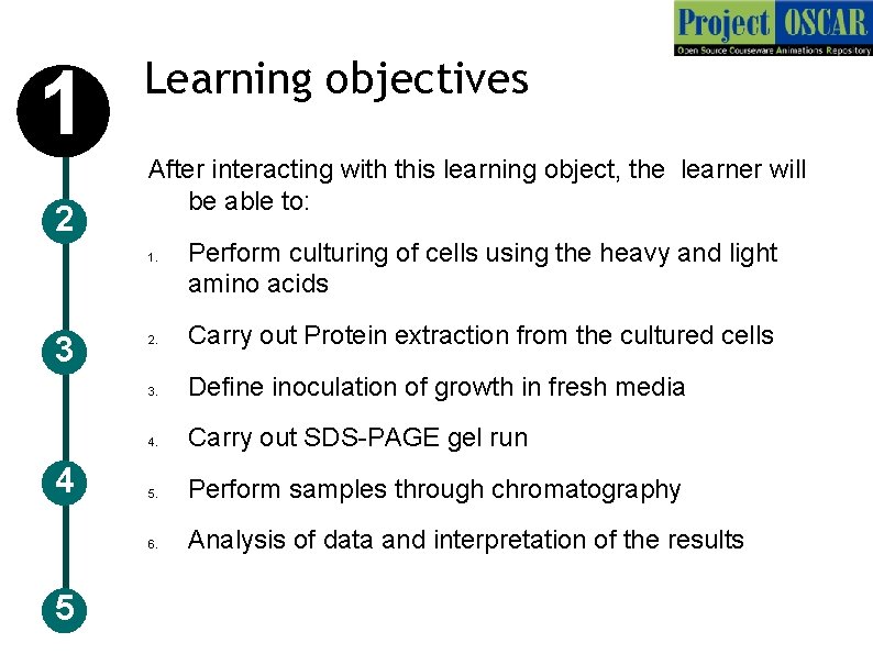 1 2 Learning objectives After interacting with this learning object, the learner will be