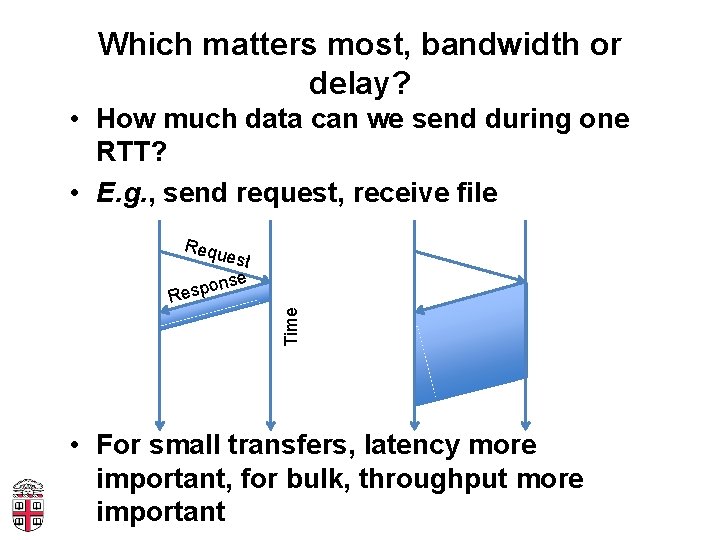 Which matters most, bandwidth or delay? • How much data can we send during