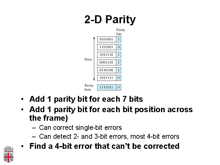 2 -D Parity • Add 1 parity bit for each 7 bits • Add