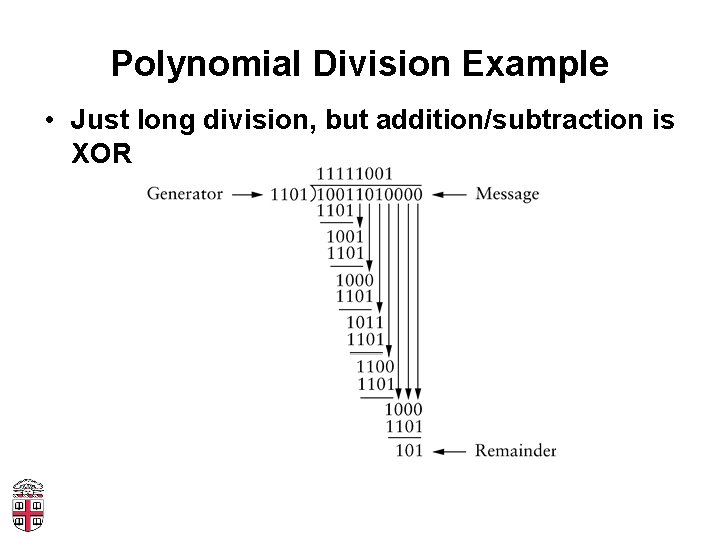 Polynomial Division Example • Just long division, but addition/subtraction is XOR 