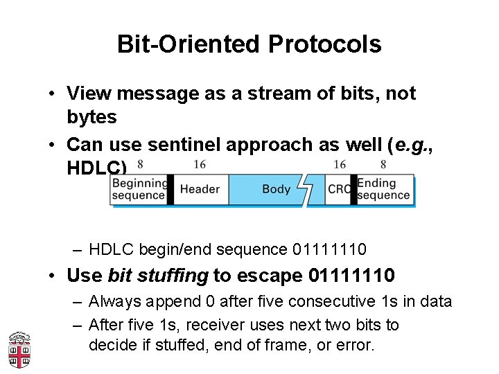 Bit-Oriented Protocols • View message as a stream of bits, not bytes • Can