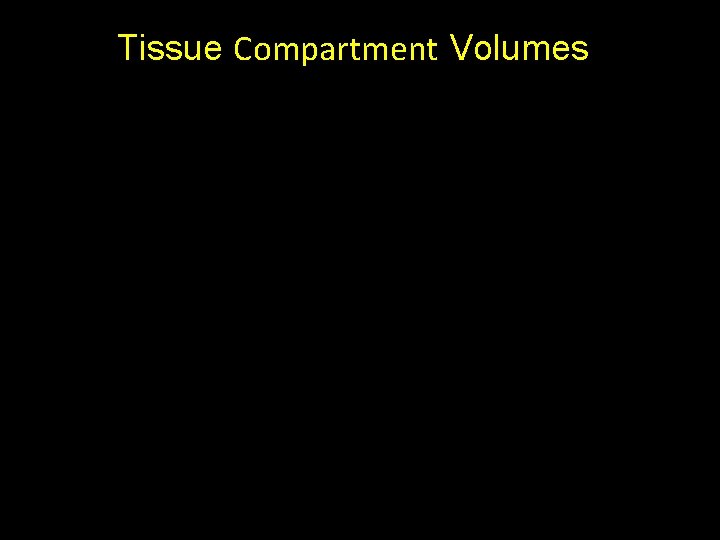 Tissue Compartment Volumes 