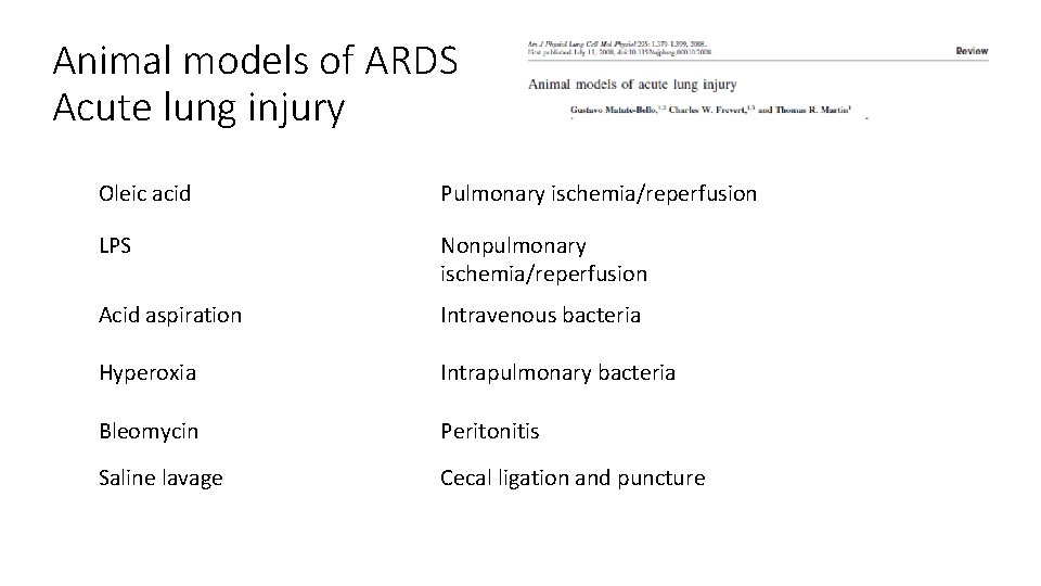 Animal models of ARDS Acute lung injury Oleic acid Pulmonary ischemia/reperfusion LPS Nonpulmonary ischemia/reperfusion
