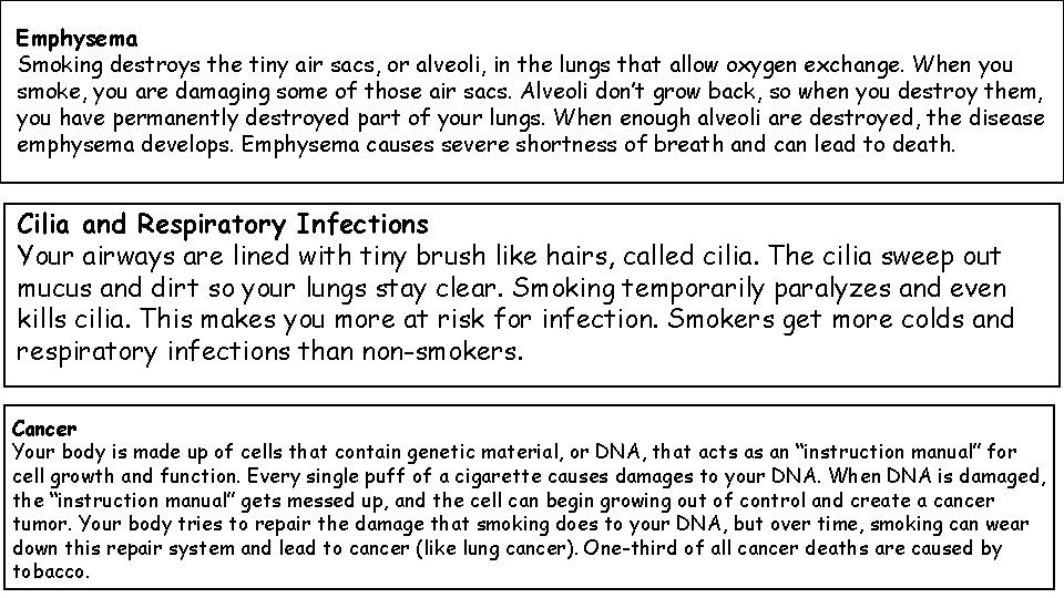 Emphysema Smoking destroys the tiny air sacs, or alveoli, in the lungs that allow