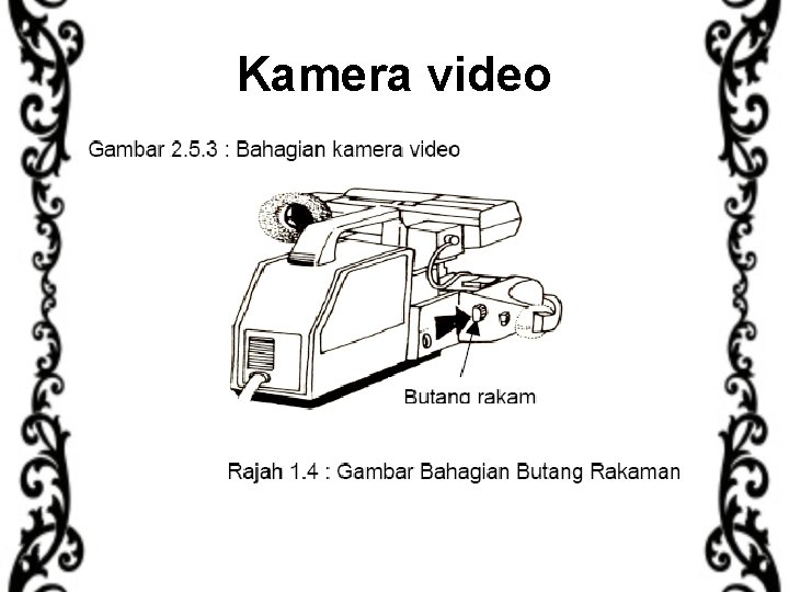 Kamera video 