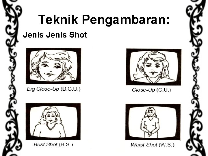 Teknik Pengambaran: Jenis Shot 