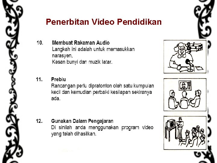 Penerbitan Video Pendidikan 