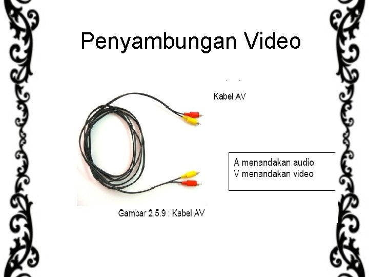 Penyambungan Video 