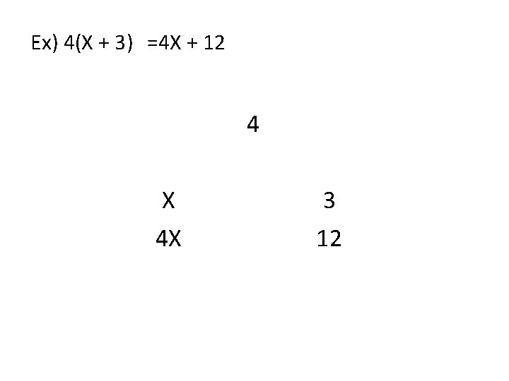 Ex) 4(X + 3) =4 X + 12 4 X 4 X 3 12