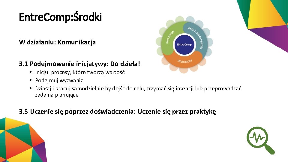 Entre. Comp: Środki W działaniu: Komunikacja 3. 1 Podejmowanie inicjatywy: Do dzieła! • Inicjuj