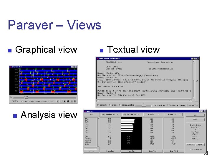 Paraver – Views n Graphical view n n Textual view Analysis view 51 