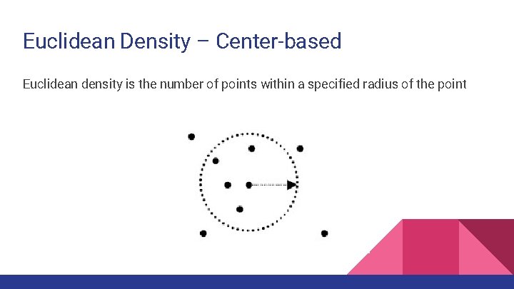 Euclidean Density – Center-based Euclidean density is the number of points within a specified