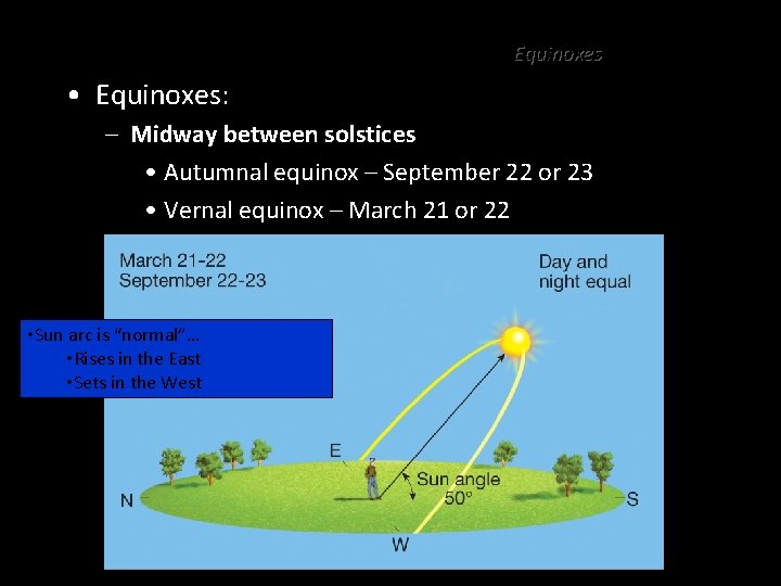 Earth – Sun Geometry at 40 o. N: Equinoxes • Equinoxes: – Midway between