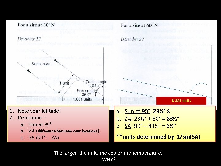 ° 83½ ZA 8. 834 units 1. Note your latitude! 2. Determine – a.