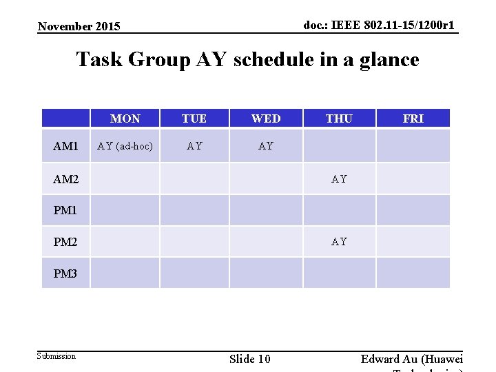 doc. : IEEE 802. 11 -15/1200 r 1 November 2015 Task Group AY schedule