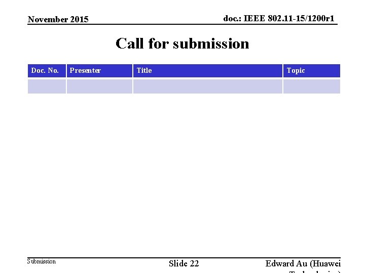 doc. : IEEE 802. 11 -15/1200 r 1 November 2015 Call for submission Doc.