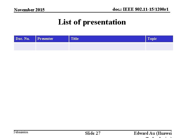 doc. : IEEE 802. 11 -15/1200 r 1 November 2015 List of presentation Doc.