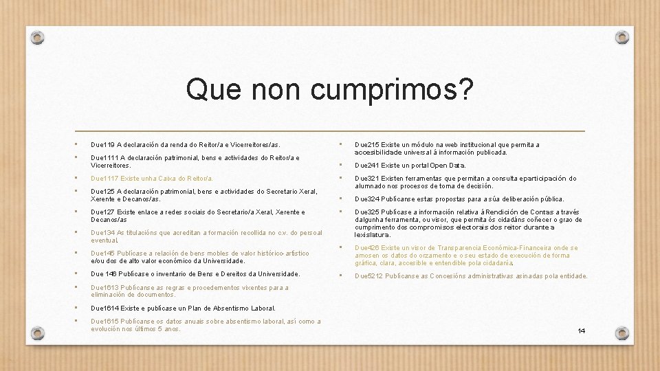 Que non cumprimos? • Due 119 A declaración da renda do Reitor/a e Vicerreitores/as.