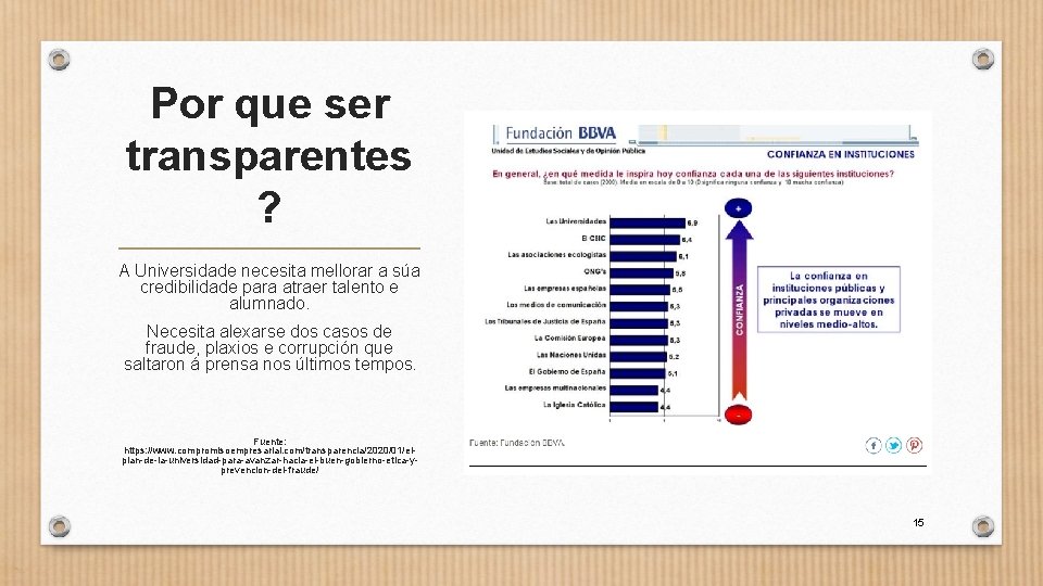 Por que ser transparentes ? A Universidade necesita mellorar a súa credibilidade para atraer