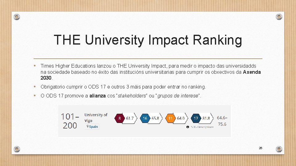 THE University Impact Ranking • Times Higher Educations lanzou o THE University Impact, para