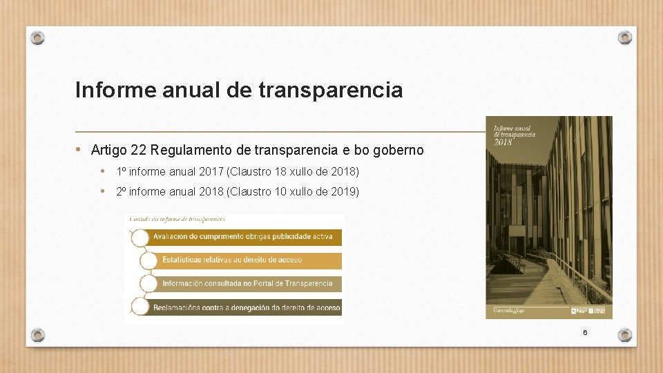 Informe anual de transparencia • Artigo 22 Regulamento de transparencia e bo goberno •