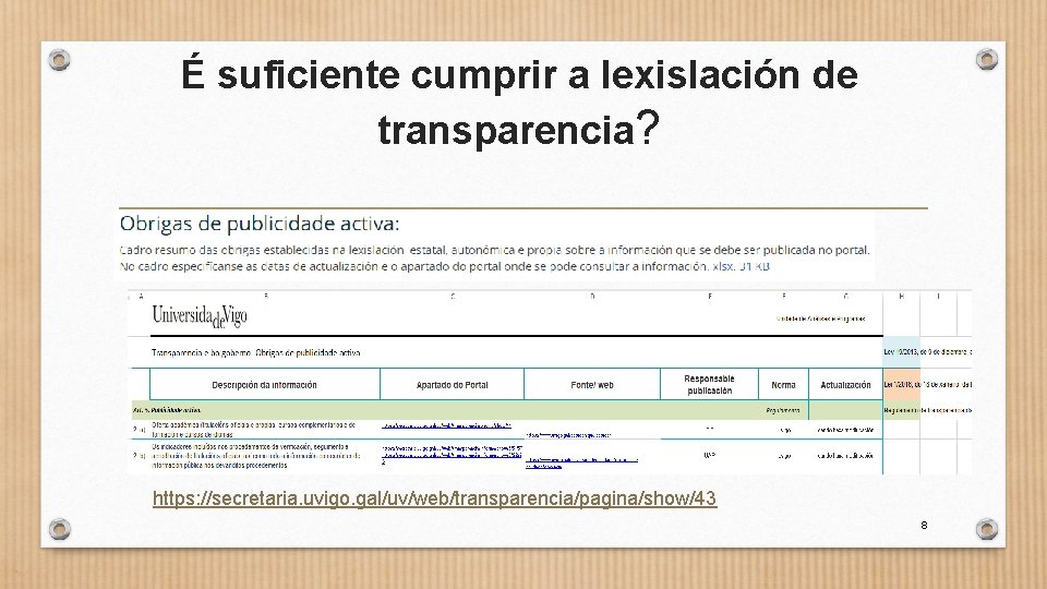 É suficiente cumprir a lexislación de transparencia? https: //secretaria. uvigo. gal/uv/web/transparencia/pagina/show/43 8 