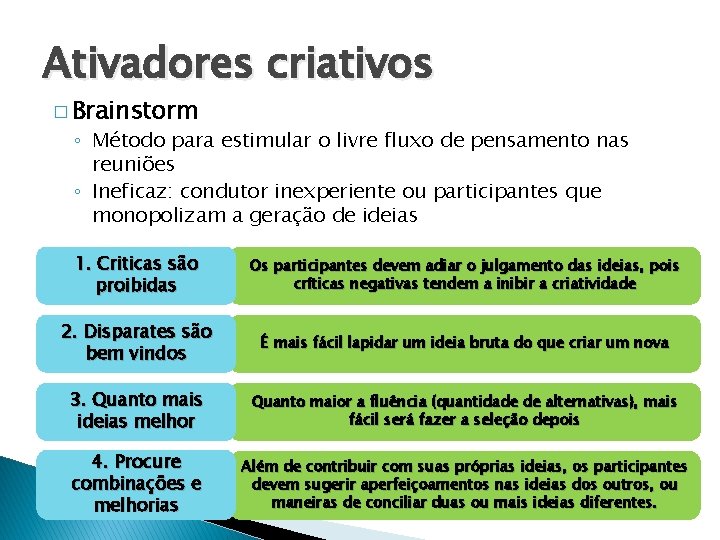 Ativadores criativos � Brainstorm ◦ Método para estimular o livre fluxo de pensamento nas