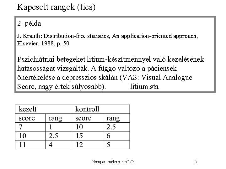 Kapcsolt rangok (ties) 2. példa J. Krauth: Distribution-free statistics, An application-oriented approach, Elsevier, 1988,