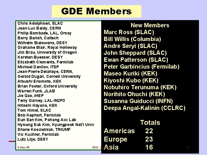 GDE Members Chris Adolphsen, SLAC Jean-Luc Baldy, CERN Philip Bambade, LAL, Orsay Barry Barish,