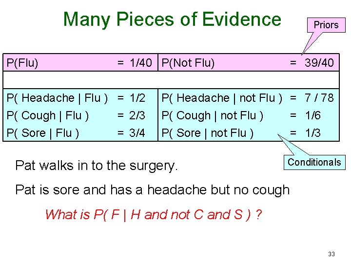 Many Pieces of Evidence P(Flu) Priors = 1/40 P(Not Flu) = 39/40 P( Headache