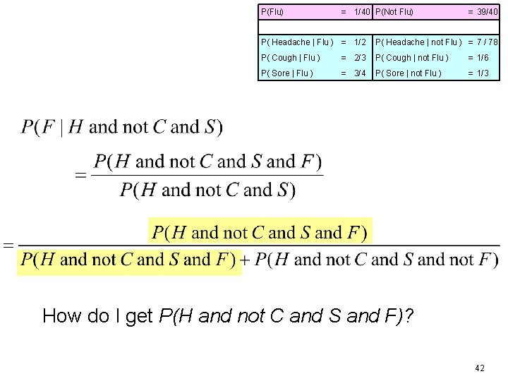 P(Flu) = 1/40 P(Not Flu) = 39/40 P( Headache | Flu ) = 1/2