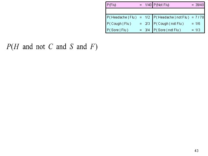 P(Flu) = 1/40 P(Not Flu) = 39/40 P( Headache | Flu ) = 1/2