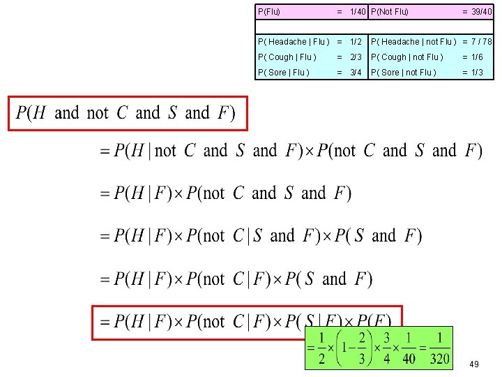 P(Flu) = 1/40 P(Not Flu) = 39/40 P( Headache | Flu ) = 1/2