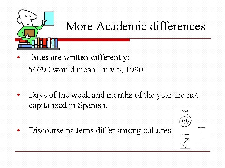 More Academic differences • Dates are written differently: 5/7/90 would mean July 5, 1990.